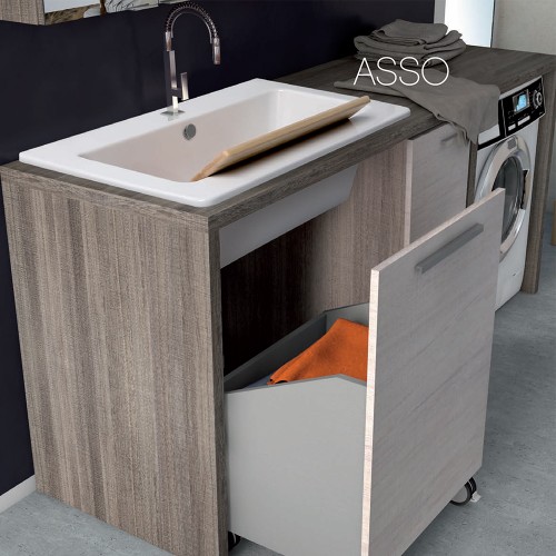 Multipurpose washbasins